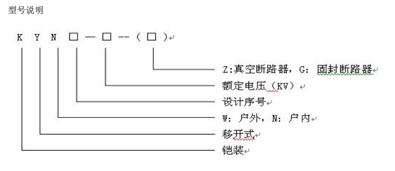 KYN28-12金屬封閉開關(guān)柜