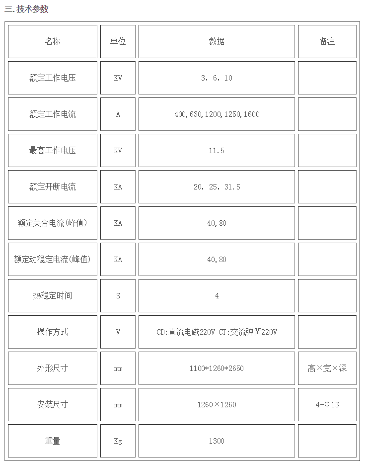 電氣開關(guān)柜