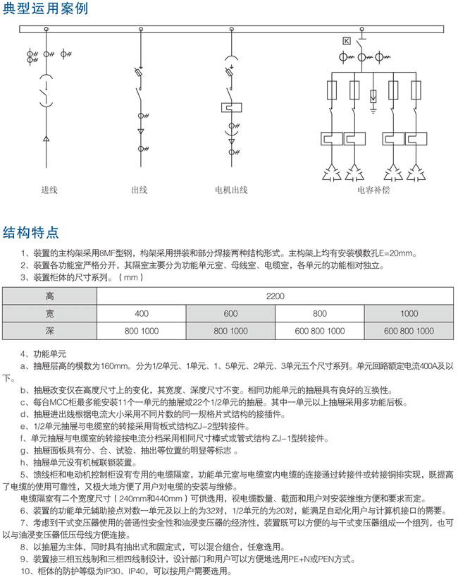 GDF開(kāi)關(guān)柜