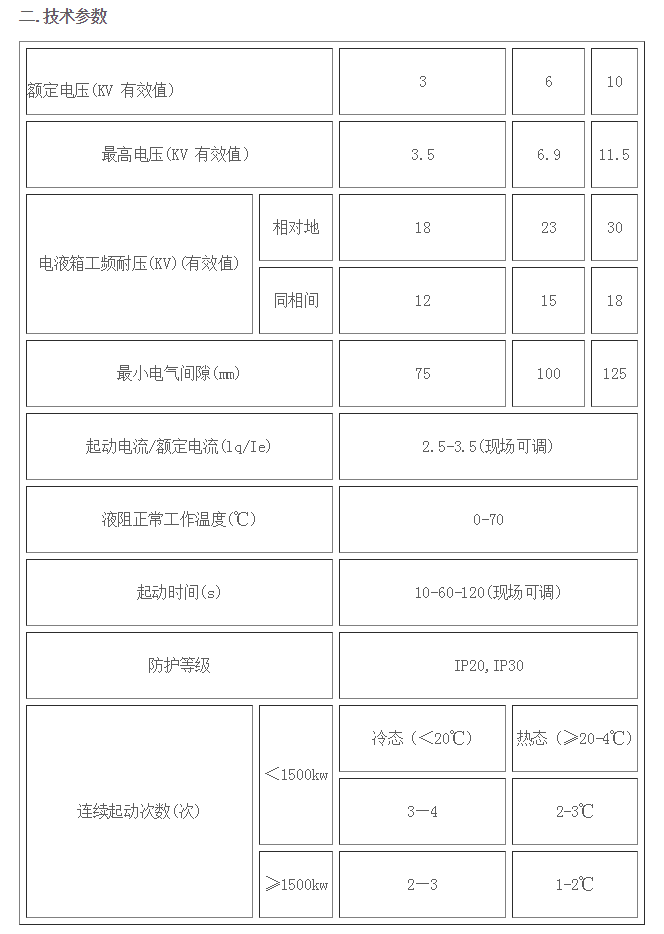 JYQD2熱變電阻起動柜